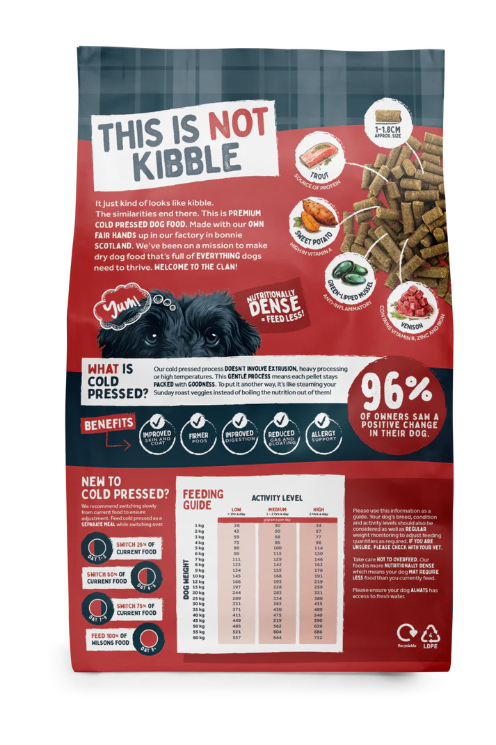 Wilsons Venison Dog Food